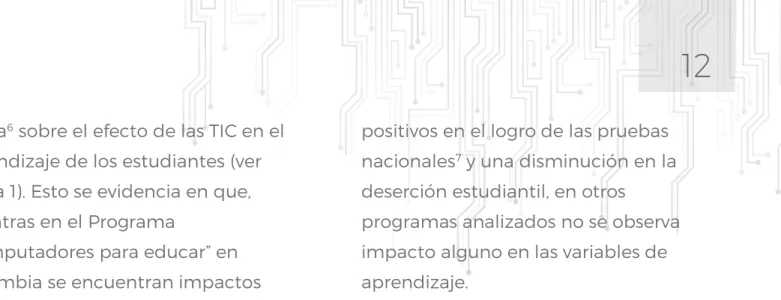 Tabla 1. Programas de TIC en educación evaluados en los países de la Red Regional 