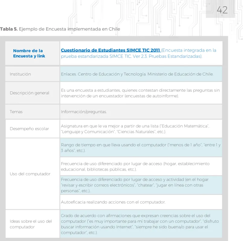 Tabla 5. Ejemplo de Encuesta implementada en Chile 