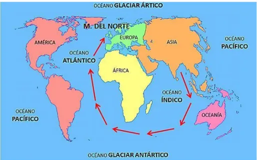 Figura 3. Introducción de Biddulphia sinensis en el Mar del Norte 