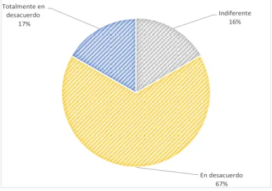 Figura 12. El suero control debe ser procesado de la misma forma que las muestras de los pacientes