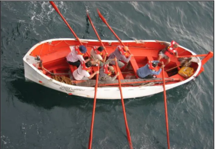 Figura 1. Botes Salvavidas Abiertos. 