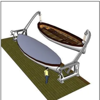 Figura 6. Botes Salvavidas Pescante de Sector. 