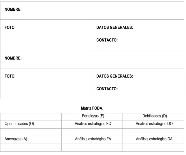 FOTO  DATOS GENERALES: 