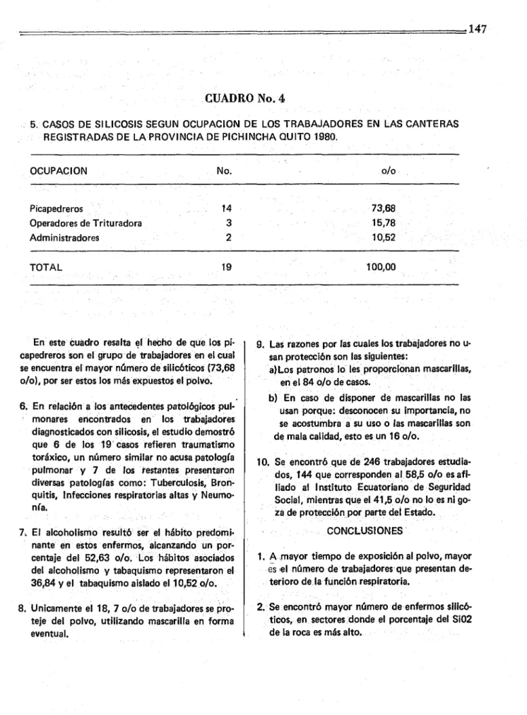 CUADRO  No. 4