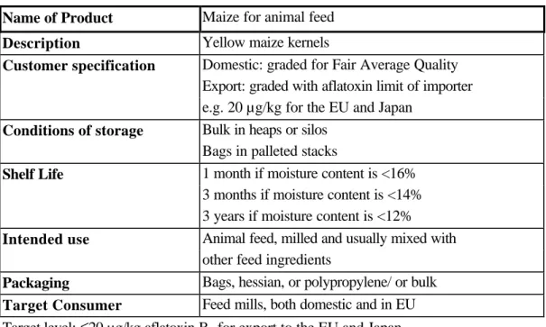Table 3. Product description and intended use of yellow maize kernels