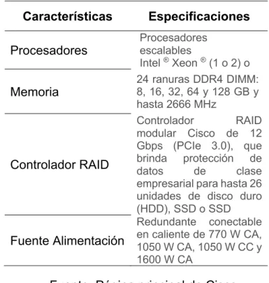 Tabla 4. Características y especificaciones de Cisco  Server UCS C240 