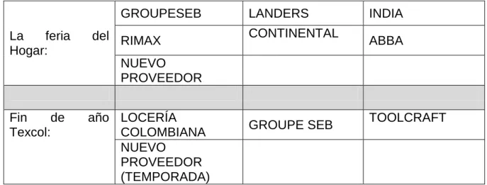 ABBA  NUEVO 