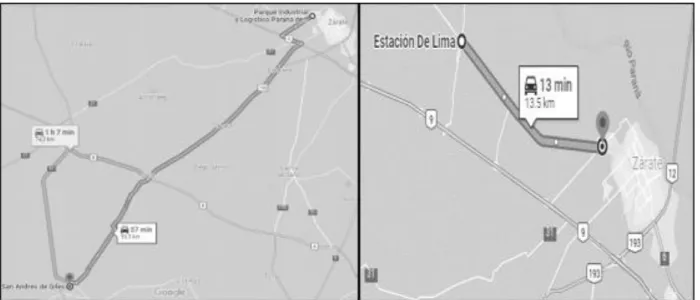 Ilustración 12. Recorridos transporte de M.P. fresca 