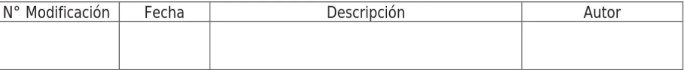 TABLA DE CONTENIDO 