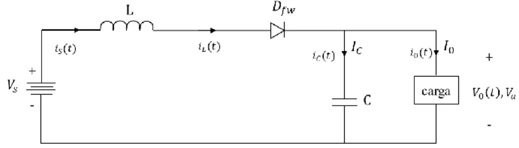 Figura 2.7 Circuito equivalente modo 2. 