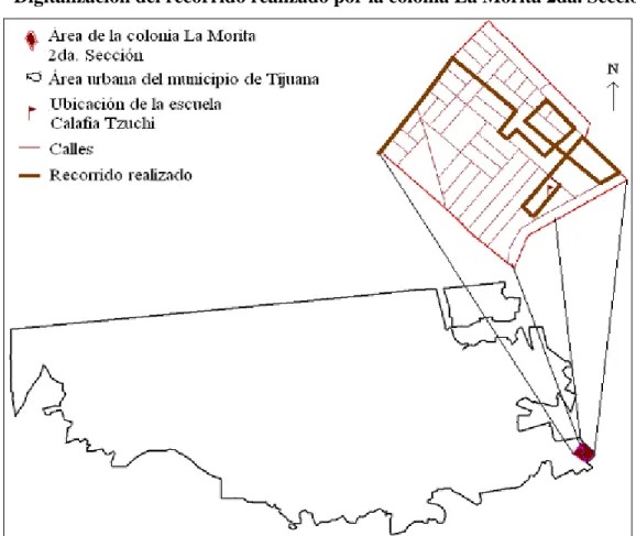 Figura IV.1 