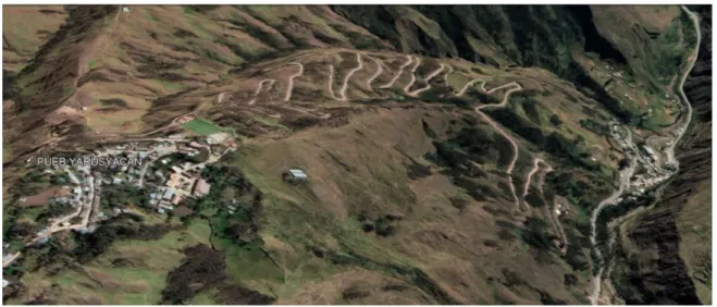 Fig. 10 La población de la derecha, en la carretera que  va a Huánuco es 