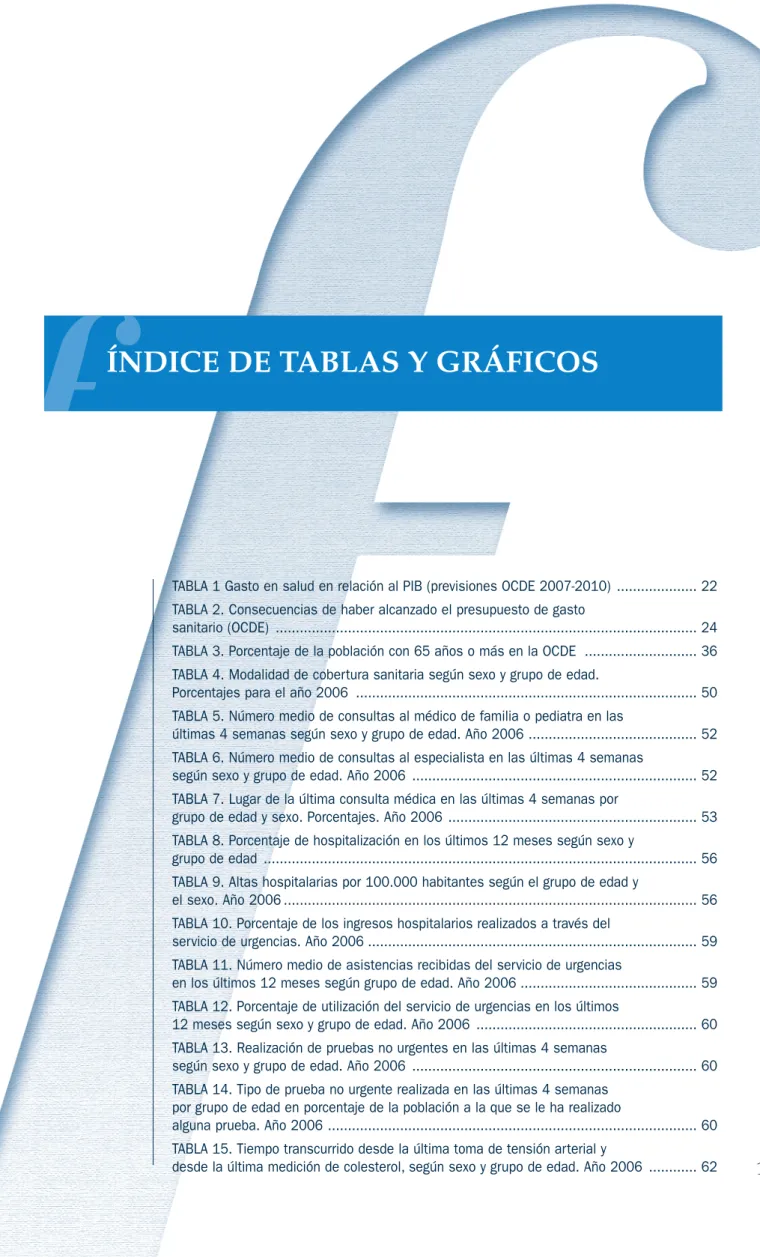TABLA 1 Gasto en salud en relación al PIB (previsiones OCDE 2007-2010) ...................