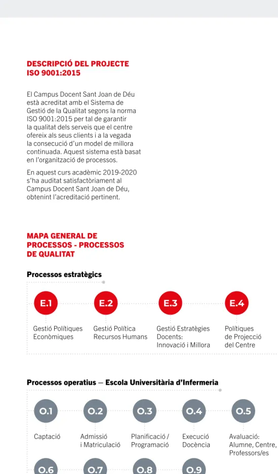 MAPA GENERAL DE 