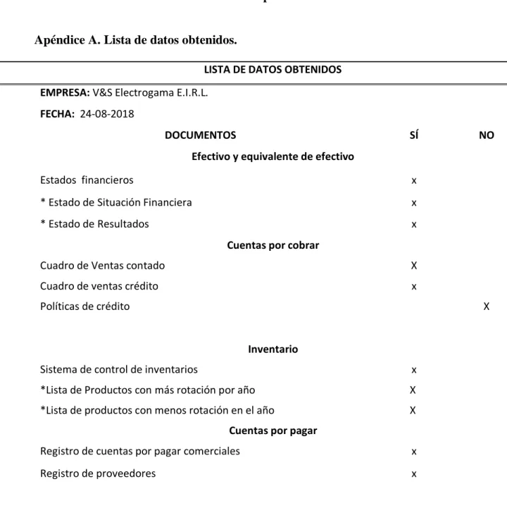 Cuadro de Ventas contado  X    