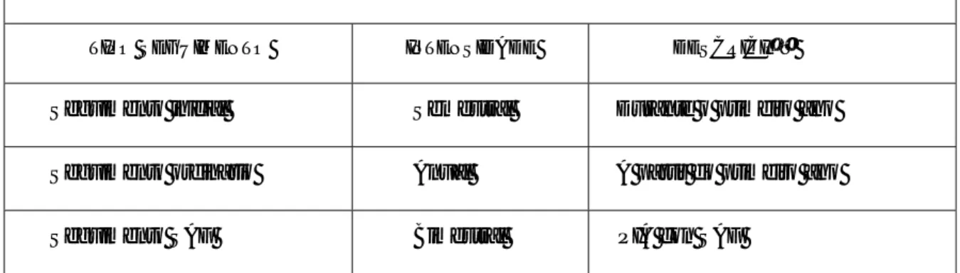 TABLA DE VISITAS DOMICILIARIAS 