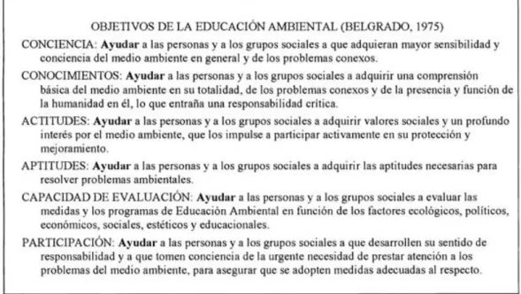 Cuadro 7. (Subrayado inío) 