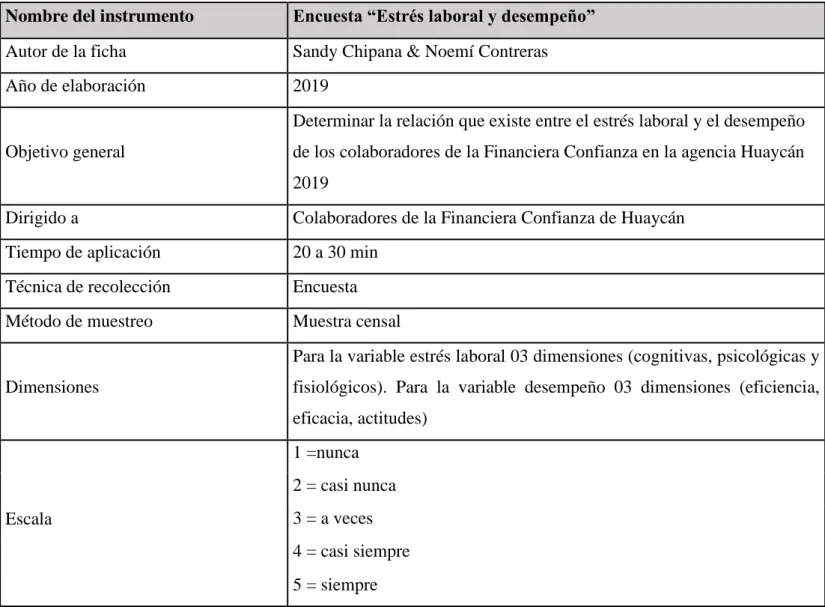 Tabla 1 Ficha Técnica de Recolección de Datos 