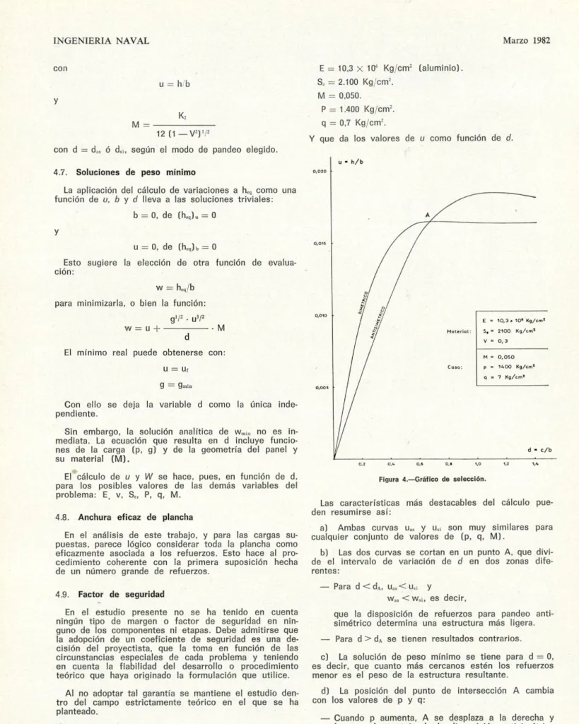 Figura 4.—Gráfico de selección. 