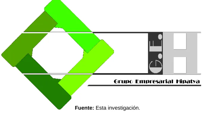 Figura 18. Logotipo de la empresa 