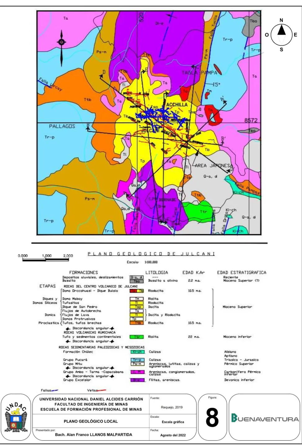 Figura 8. Plano geológico local. 
