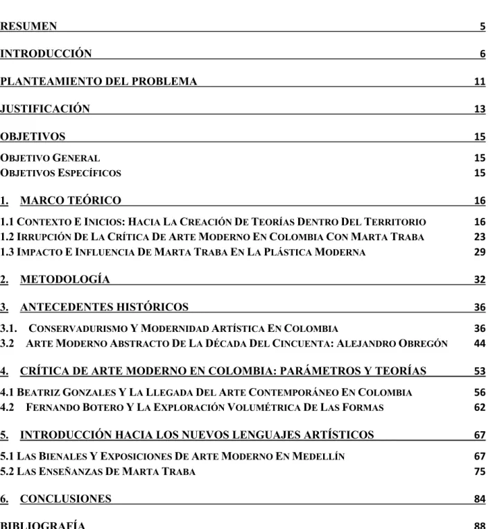 Tabla De Contenido 