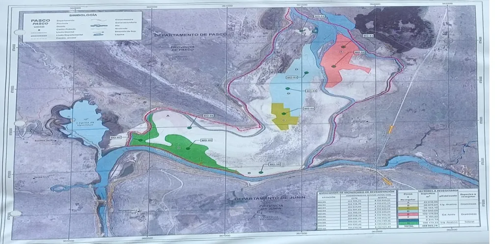 Mapa N° 4: Coordenadas  de la zona de estudio 