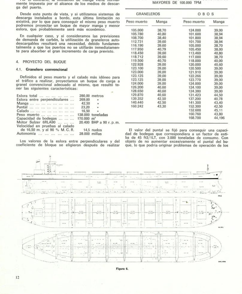 Cuadro núm. 3 