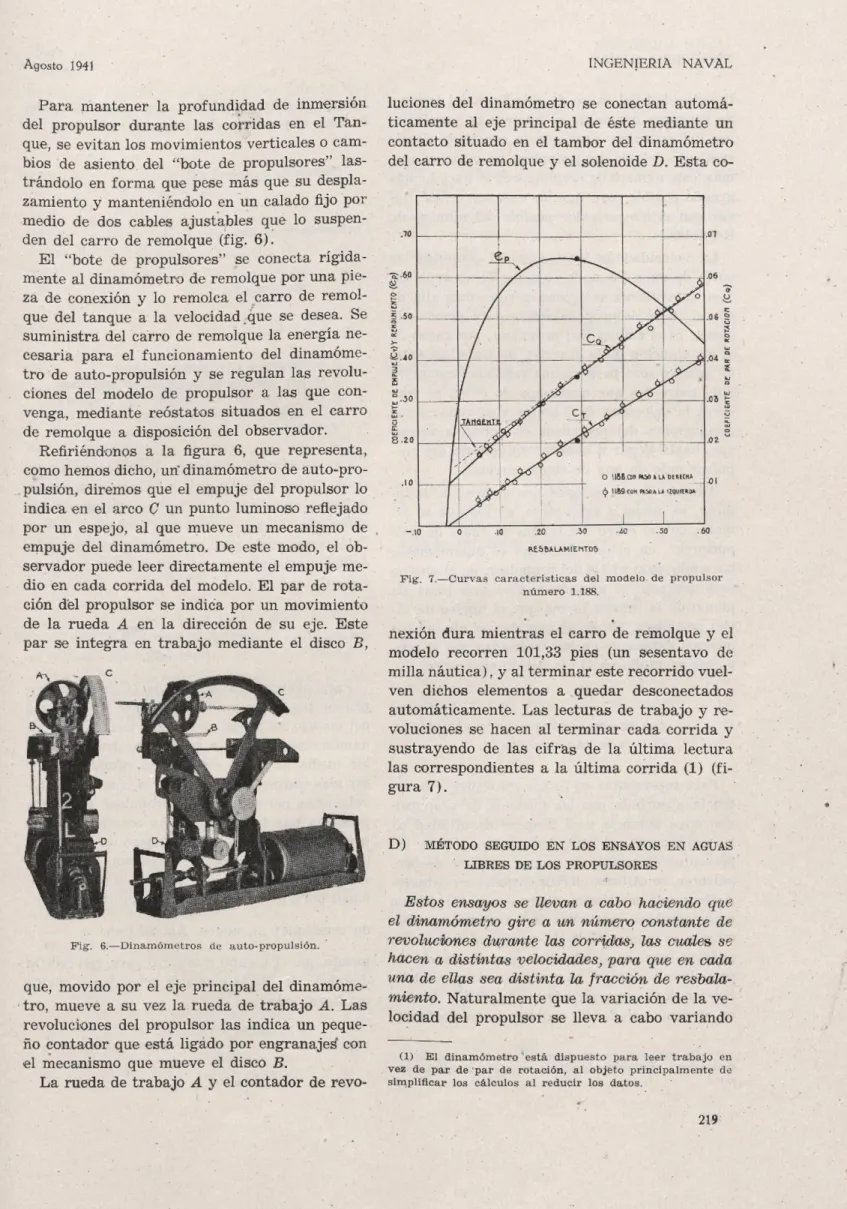 Fig. 6.—Dinamómotros cic auto-propulsión.