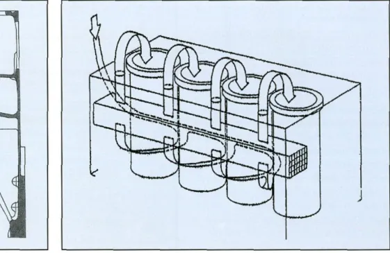 Fig. 4.  Seo  cirio  ] 1(111 Si CrO  o:]indrc nc  refiaercoc en o pio:irfoíConnecuencics  Temperotuos uniformes en todo su lorgrd po icio 