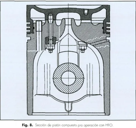 Fig. 8. Sec'istón cornouesto pro operoción con HO 