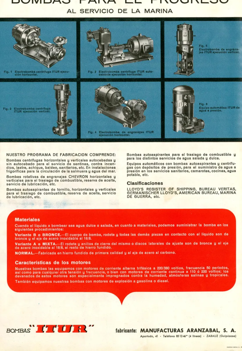 Fig.  1  Electrobomba centrifuga ITUR ejecu- ejecu-ción horizontal. 