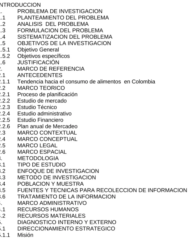 TABLA DE CONTENIDO 