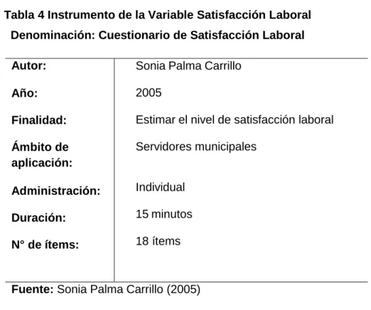 Tabla 4 Instrumento de la Variable Satisfacción Laboral  Denominación: Cuestionario de Satisfacción Laboral 