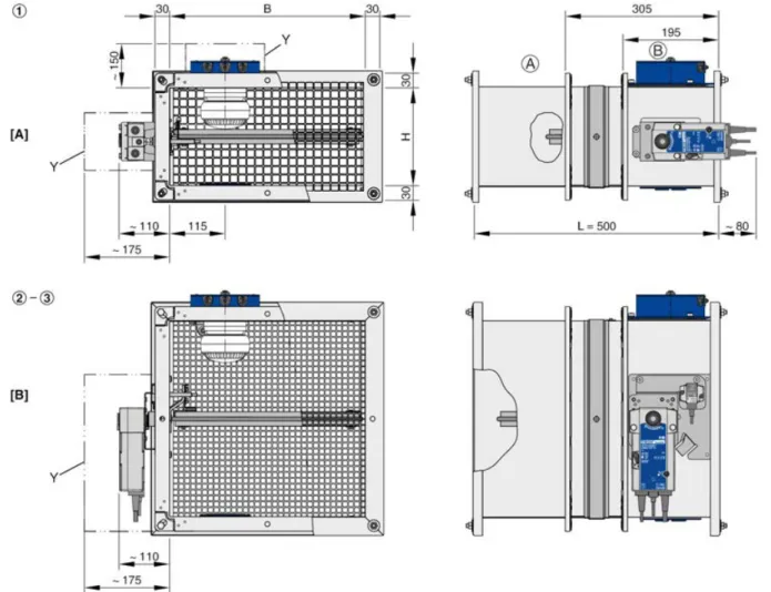 Fig. 9: FK2-EU with spring return actuator and duct smoke detector as air transfer damper B Width of the fire damper (side B)