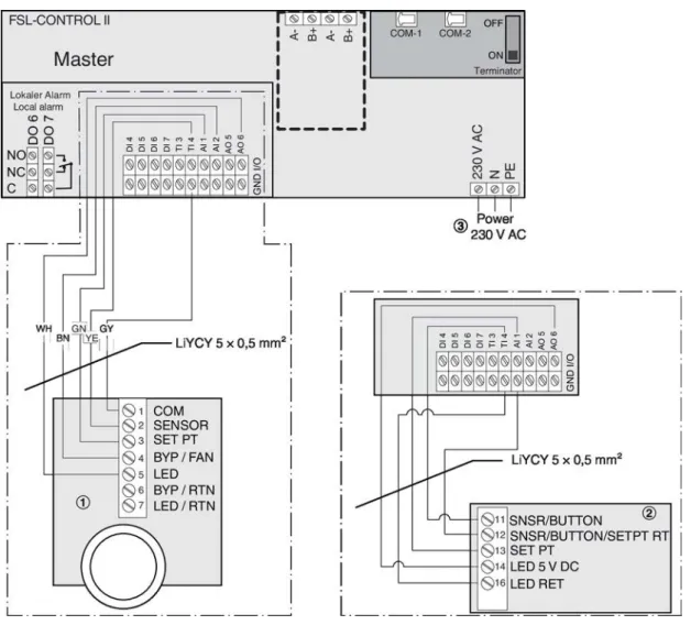 Fig. 9: Wiring diagram for analogue control panels