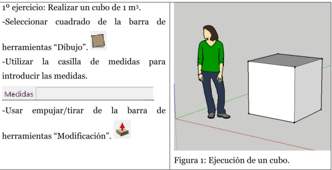 Figura 1: Ejecución de un cubo. 