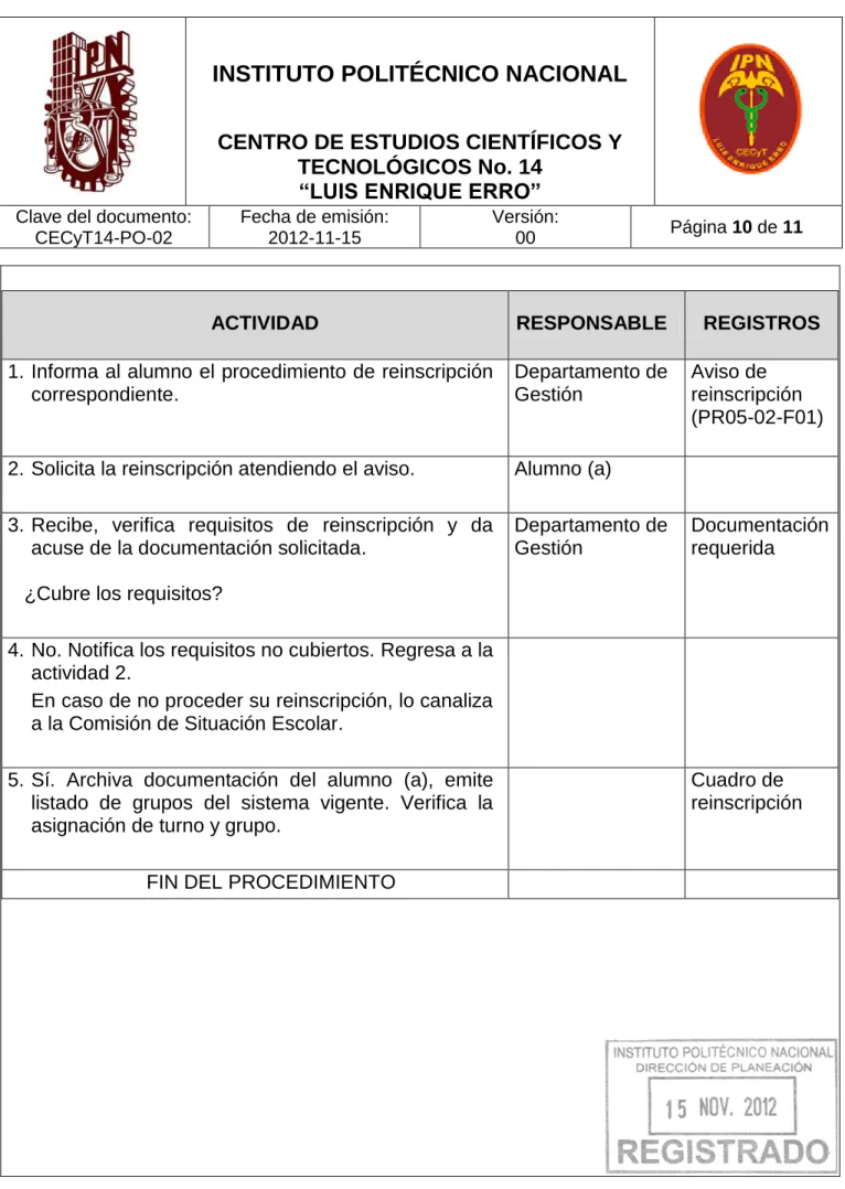 Cuadro de  reinscripción 