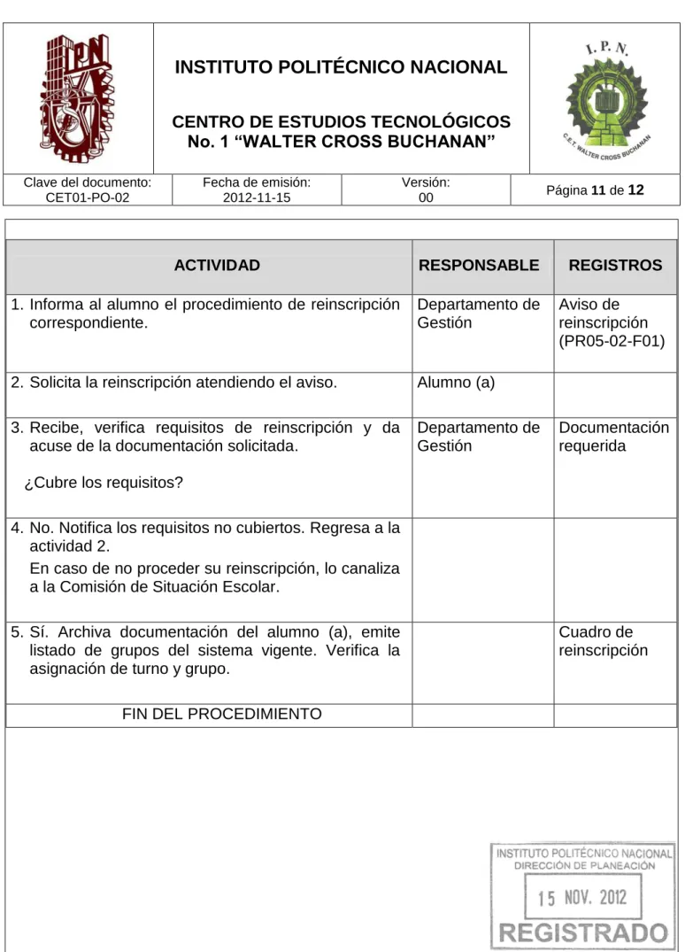 Cuadro de  reinscripción 