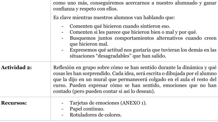 Tabla 14. Sesión 3 de talleres 