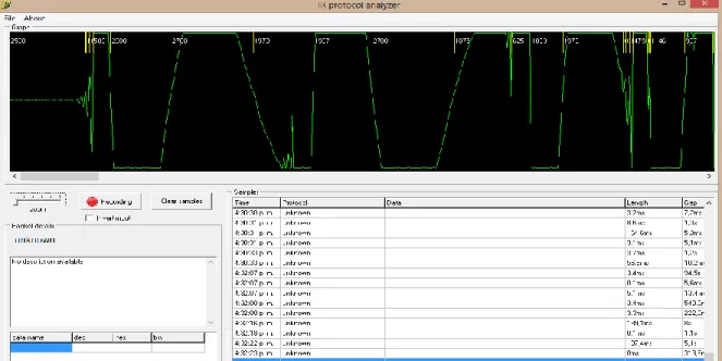 Figura 14. Captura de pantalla del software IR Protocol Analyzer. 