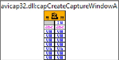 Figura 24. Herramienta Call Library Function Node. 