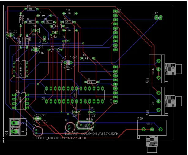 Figura 40. Diseño en EAGLE de la PCB del prototipo de intercomunicador. 