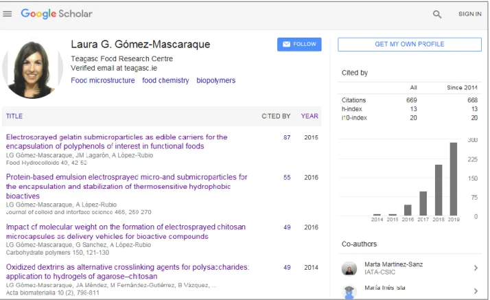 Figura 4. Ejemplo de perfil de autor en Google Académico [18]. 