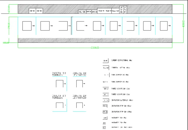 Figure 31. Assembly line layout sample. 
