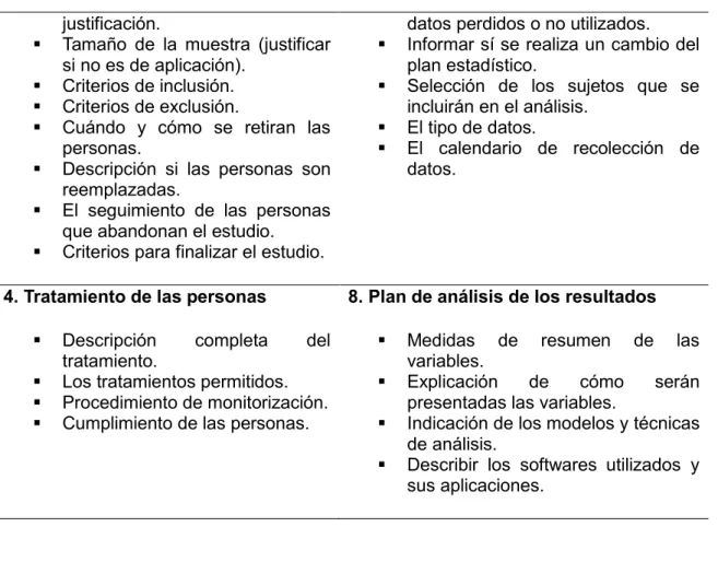 Tabla 2. Consideraciones éticas de la estadística 