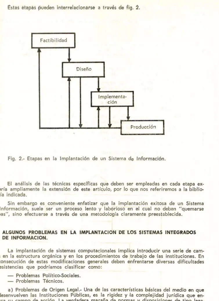 Fig.  2 .- Etapas  en  la  Implantación  de  un  Sis tema  de  Información. 