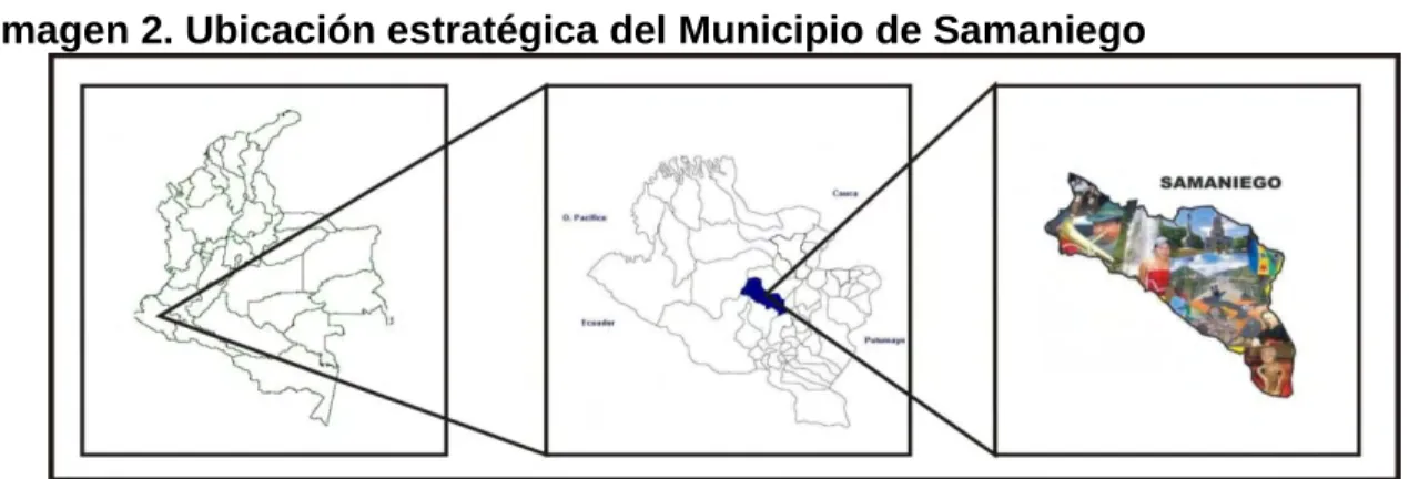 Cuadro 2. Producción Agropecuaria 
