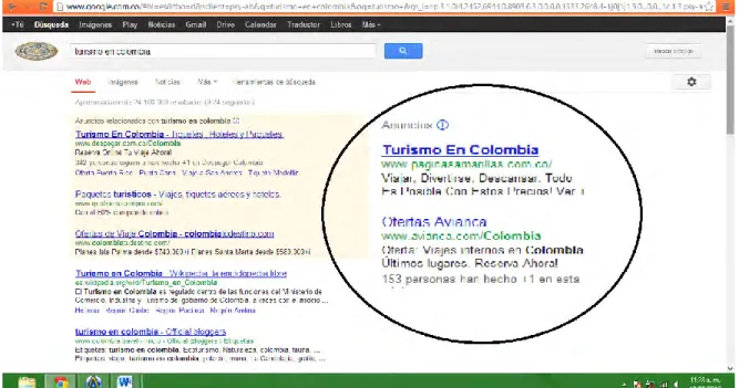 Figura 6: Google AdWords: Publicidad en Google  