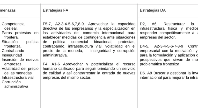 Tabla 8 (Continuación)